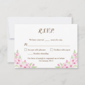 Cherry Blossoms Waterverf Bruiloft RSVP Kaart (Voorkant)
