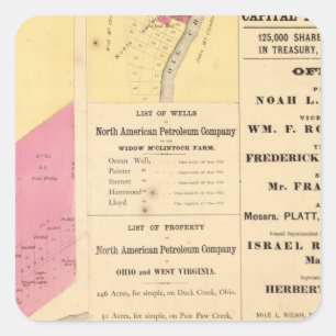 Cherry Run, eigenschap Vierkante Sticker