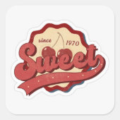 🍒 Cherry Sticker (Voorkant)