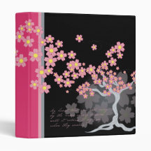 Cherry Tree Multomap
