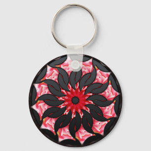 CherryRipe Sleutelhanger