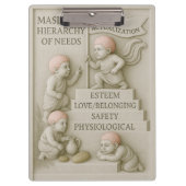 Cherubic Kids on Maslow's Hierarchy of Needs Klembord (Voorkant)