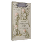 Cherubijnen op Maslows behoeftenhiërarchie Klembord (Rechts)