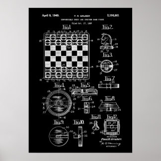 Chess and Checker Game Patent Poster