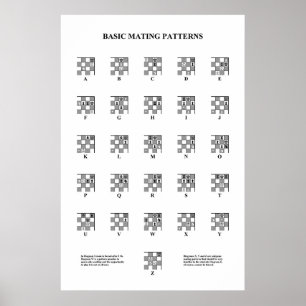 Chess - Basic Mating Pattern Poster