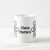 Chess-Matters, Chess-Atom Mok (Center)