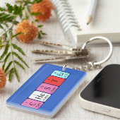 Chester periodieke tabelnaamtoetsen sleutelhanger (Voorkant Rechts)