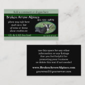 Chester Visitekaartje-pas het aan Visitekaartje (Voorkant / Achterkant)