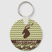 Chevron Deer Buck Camouflage personaliseert Sleutelhanger (Voorkant)