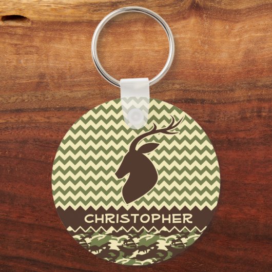 Chevron Deer Buck Camouflage personaliseert Sleutelhanger (Voorkant)