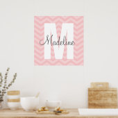 Chevron Monogram Child's Room Art Poster (Keuken)