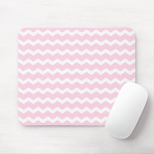 Chevron Muismat (Met muis)