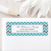 Chevron Patroon Retouradres Labels (aqua) (Insitu)