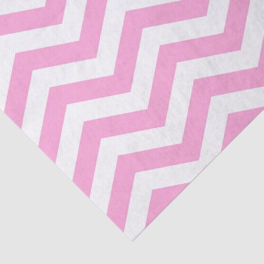 Chevron Patroon Roze en Wit Tissuepapier (Detail)