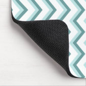 Chevron ZigZag patroon in Mint Green Muismat (Hoek)