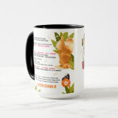 CHEWIE'S CHEWS -CHOW Art Muse Recipe Mok (Voorkant links)