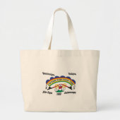 Cheyenne de Sioux-Canvas tas (Voorkant)