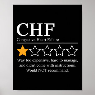CHF Warrior NFTW Congestief hartfalen Ziekte Poster
