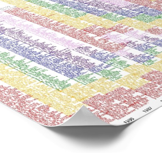 CHI 1983-2009 poster (Hoek)