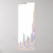 CHI 1983-2009 poster (Voorkant)