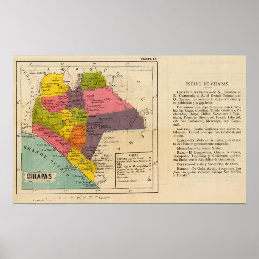 Chiapas, Mexico 2 Poster (Voorkant)