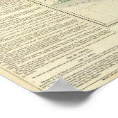 Chiapas, Mexico Poster (Hoek)