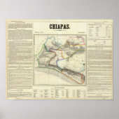 Chiapas, Mexico Poster (Voorkant)