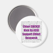 Chiari Magnet (Voorkant / Achterkant)