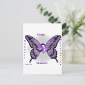 Chiari Malformatie: Chiari aan! Briefkaart (Staand voorkant)