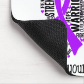 Chiari Malformation Awareness Month Ribbon Gifts Muismat (Hoek)