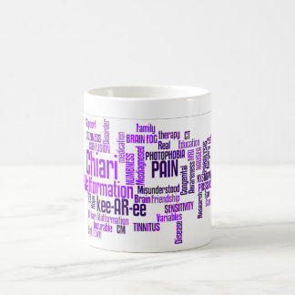 Chiari Malformation Word Mok