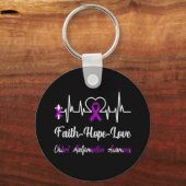 Chiari-misvormingsbewustzijn hartslag Christelijk Sleutelhanger (Voorkant)