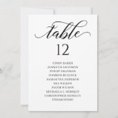 Chic Black Script Table Number Seating Chart Kaart (Achterkant)