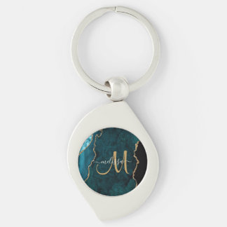 Chic Blauwgroen Gold Glitter Agate Custom Monogram Sleutelhanger