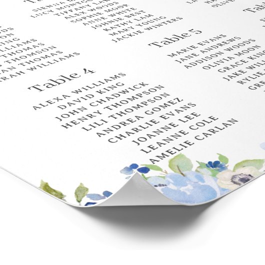 Chic Blue Balloons Floral Boy Baby shower Seating Poster (Hoek)