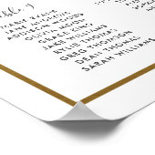 Chic Blush Floral Flowers Wedding Seating Chart A2 Poster (Hoek)