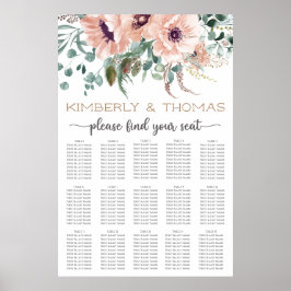 Chic Blush Floral Wedding Seating Chart Poster