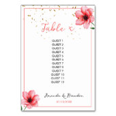 Chic Blush Pink Floral Confetti Frame Wedding Kaart (Achterkant)