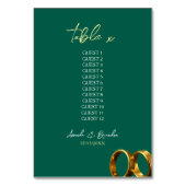 Chic Emerald Green Gold Rings Wedding Kaart (Achterkant)