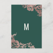 Chic Emerald Green Roos Goud Bloemen Informatie Informatiekaartje (Achterkant)
