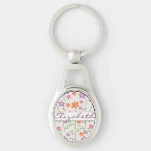 Chic Floral Pattern Design Monogram Sleutelhanger