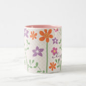 Chic Floral Pattern Design Monogram Tweekleurige Koffiemok (Center)