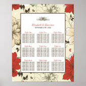  Chic Floral Wedding Poster (Voorkant)