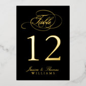 Chic foto Echte Folie de gedrukte Kaarten van het (Voorkant)