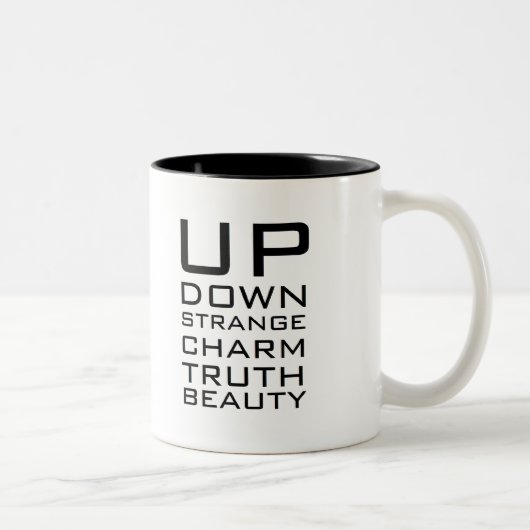 chic geek Quarks mok koffie (Rechts)