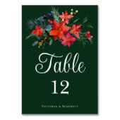 Chic Green Poinsettia Floral Holiday Wedding Kaart (Achterkant)