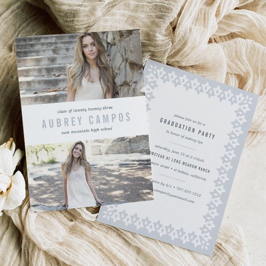 Chic-grens | Fotogradatiepartij Kaart