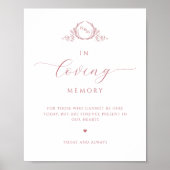 Chic In Liefdevolle Geheugen, Monogrammed Blush Pi Poster (Voorkant)