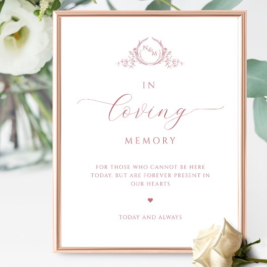 Chic In Liefdevolle Geheugen, Monogrammed Blush Pi Poster