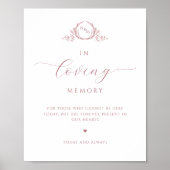 Chic In Liefdevolle Herinnering, Monogrammed Dusty Poster (Voorkant)